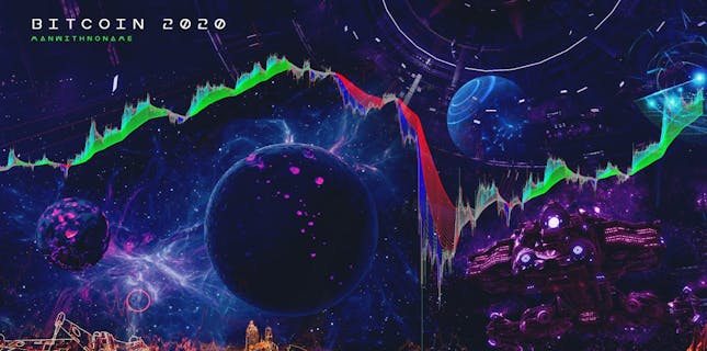 bitcoin koers